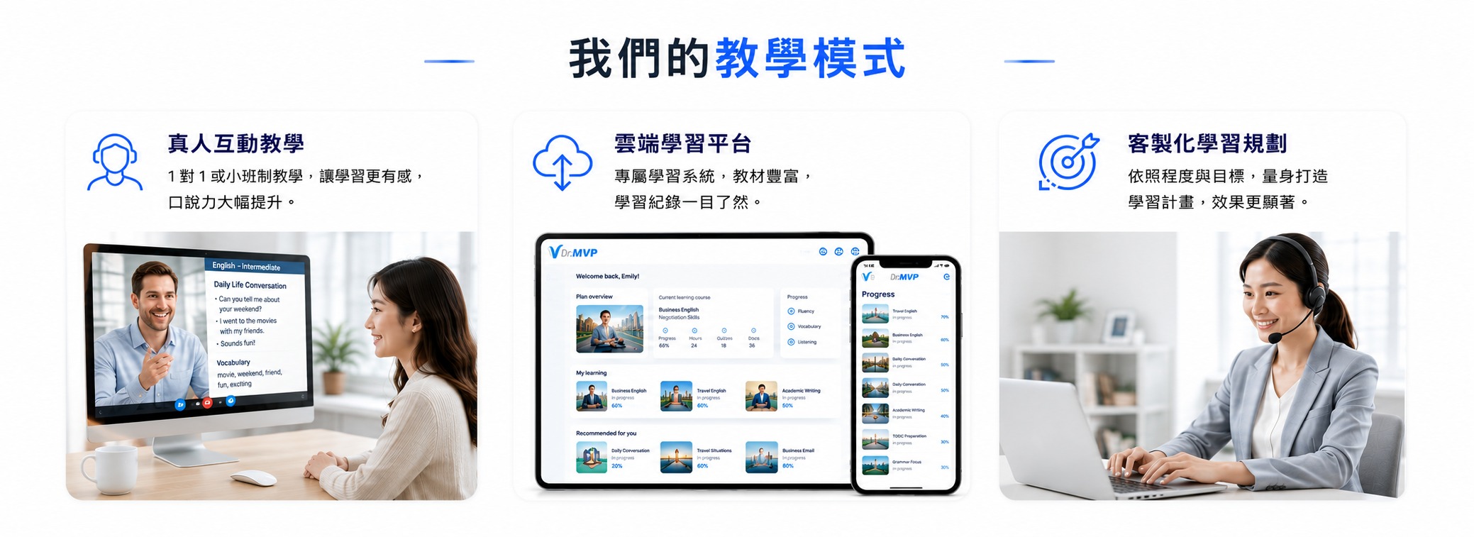 我們的教學模式 — 真人互動教學・雲端學習平台・客製化學習規劃